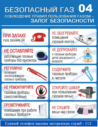 Правила безопасности при использовании бытового газа.