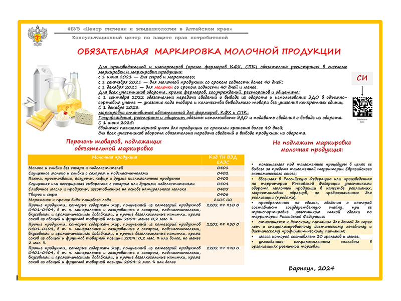 Обязательная маркировка молочной продукции.