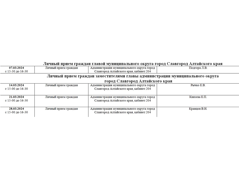 Личный прием граждан главой муниципального округа и заместителями главы администрации муниципального округа.