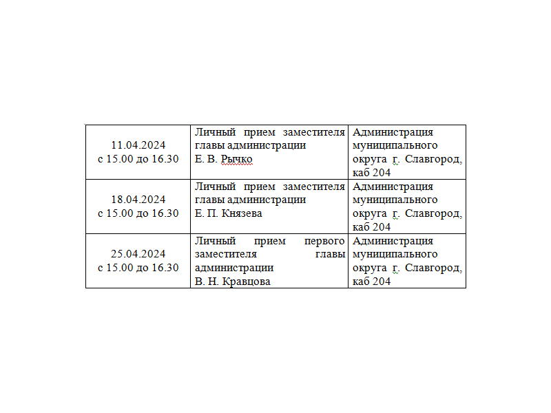 Личный прием граждан заместителями главы администрации муниципального округа город Славгород Алтайского края.