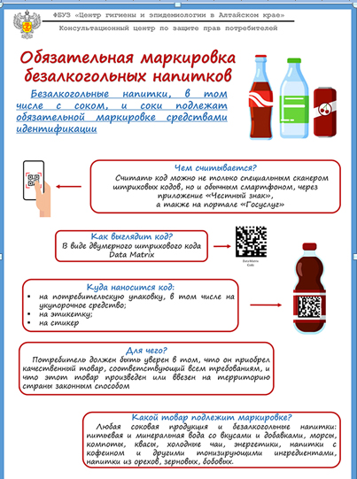 Памятка потребителям: что нужно знать про обязательную маркировку безалкогольных напитков?.