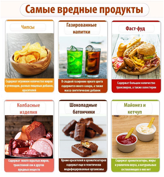 16 июля жители планеты отметили День вкусной еды..