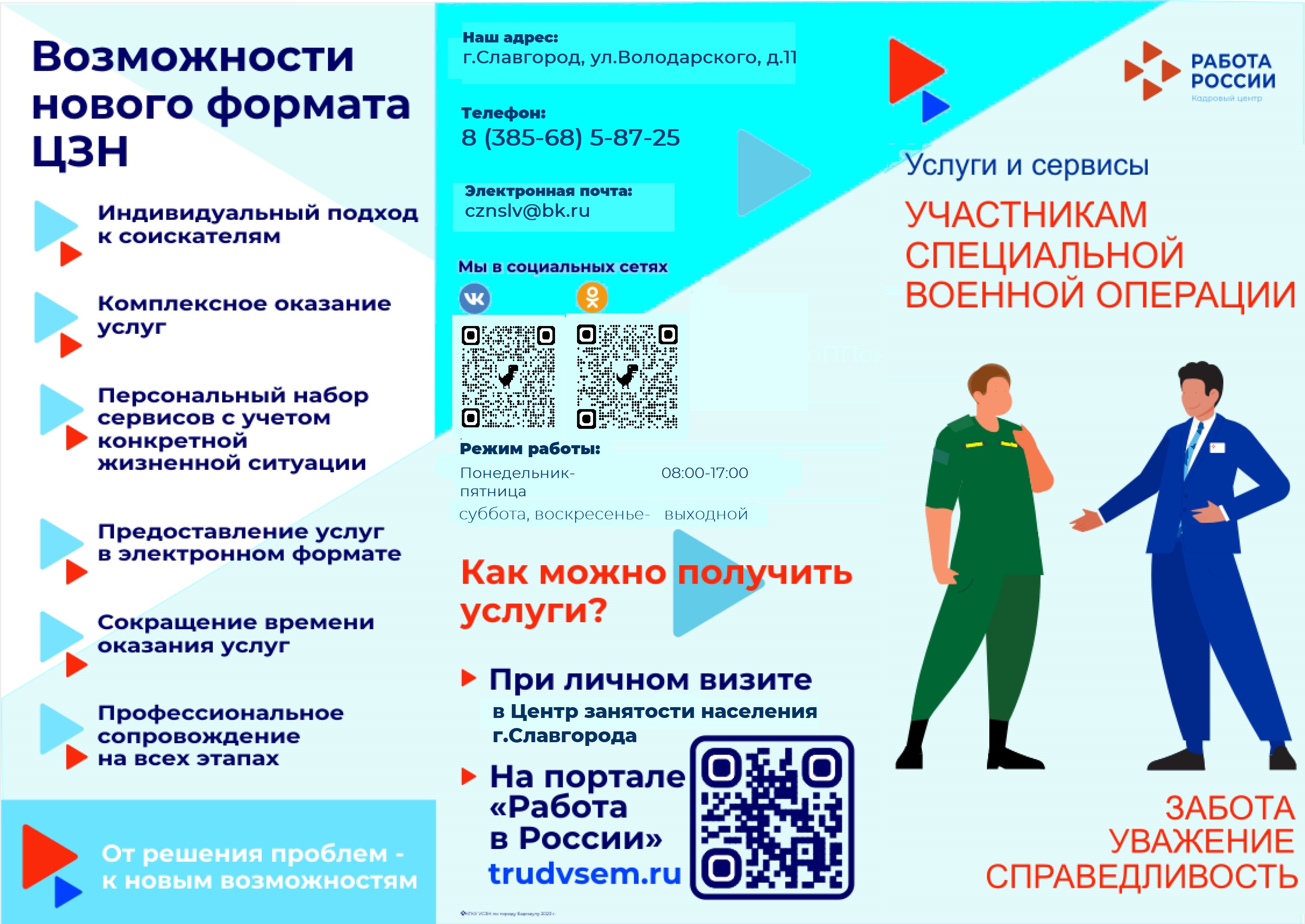 Центры занятости предоставляют услуги по содействию в поиске подходящей работы, участникам специальной военной операции (СВО) и членам их семей..