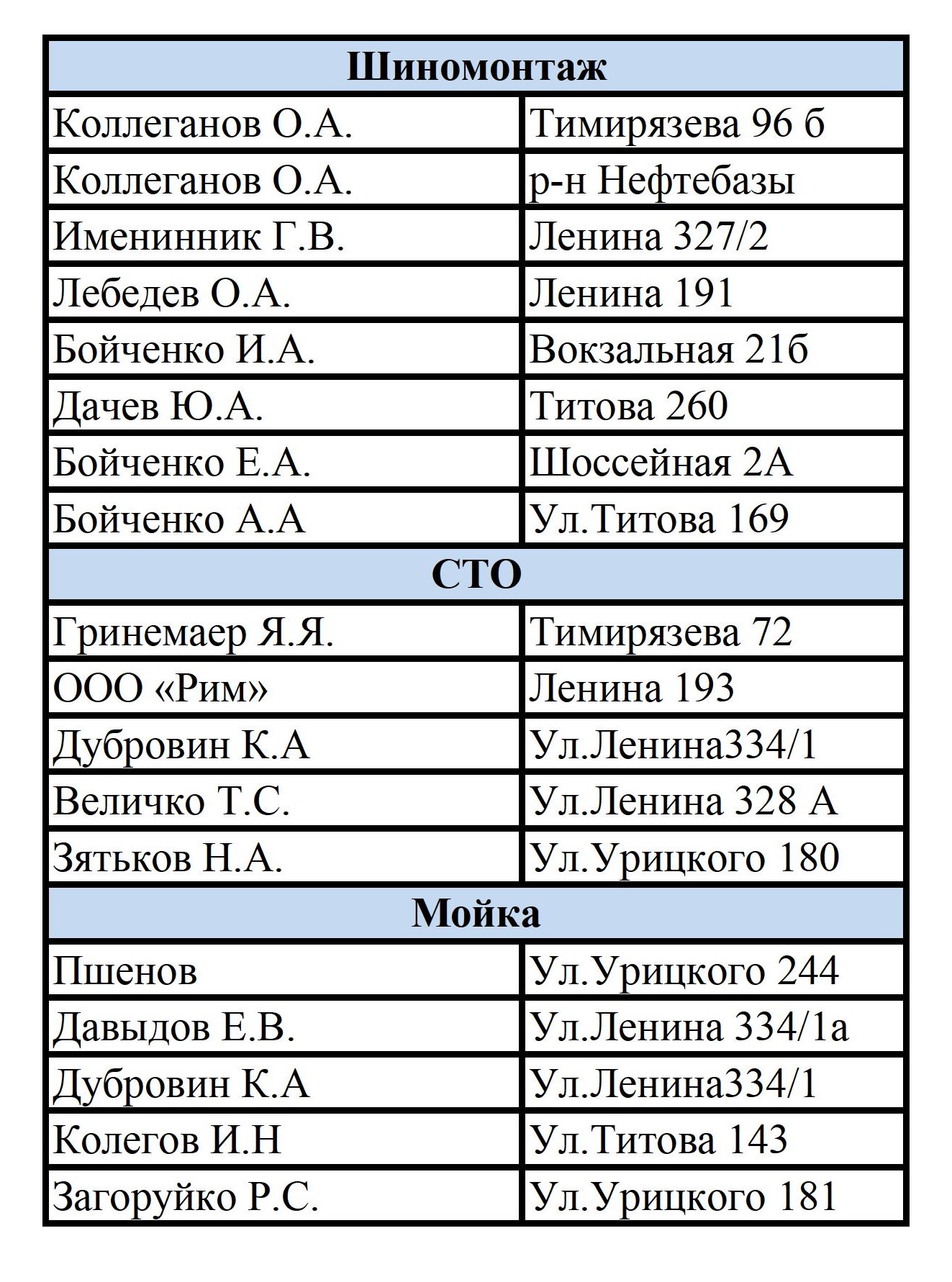 Изображения.