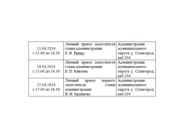 Личный прием граждан заместителями главы администрации муниципального округа город Славгород Алтайского края. Личный прием граждан заместителями главы администрации муниципального округа город Славгород Алтайского края.