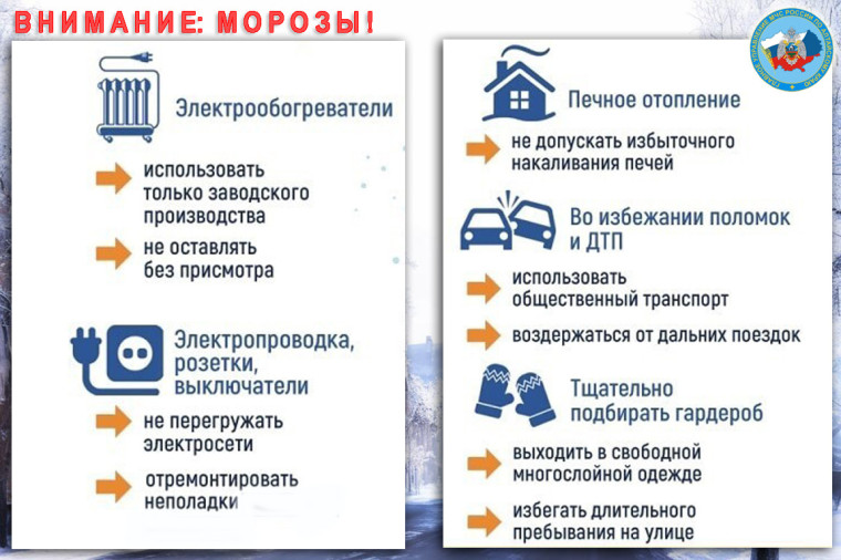 Меры пожарной безопасности в зимний период. Меры пожарной безопасности в зимний период.