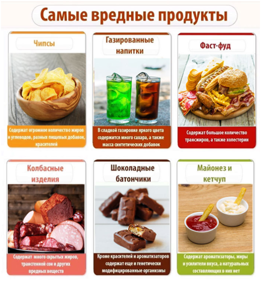 16 июля жители планеты отметили День вкусной еды.. 16 июля жители планеты отметили День вкусной еды..