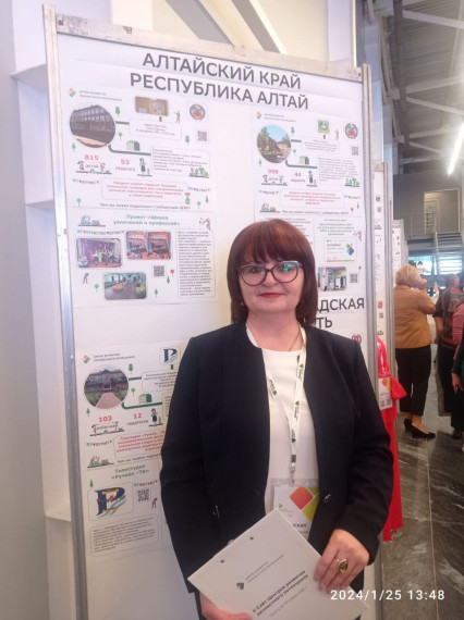 В результате конкурсного отбора в 2023 году МБОУ "СОШ № 15" присвоен статус "Центр развития личностного потенциала". В результате конкурсного отбора в 2023 году МБОУ "СОШ № 15" присвоен статус "Центр развития личностного потенциала".